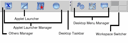 Desktop Taskbar (Aqua Theme)